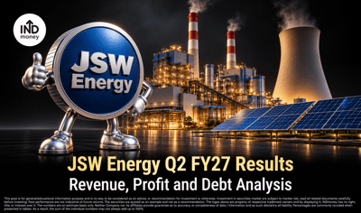 JSW Energy Q2 FY27 Results Analysis image