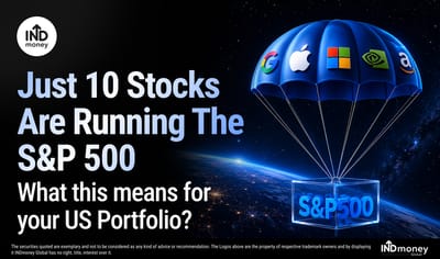 The S&P 500 Has A “Risky” Secret And Your Portfolio May Already Be Paying for It image