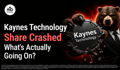 Kaynes Technology Share Fall Analysis: What Went Wrong? image