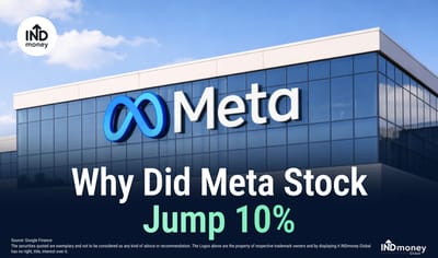 Why Did Meta Stock Rise 10% After Q4 Earnings? image