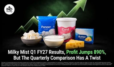 Milky Mist Q1 FY27 Results, Profit Jumps 890%, But The Quarterly Comparison Has A Twist image