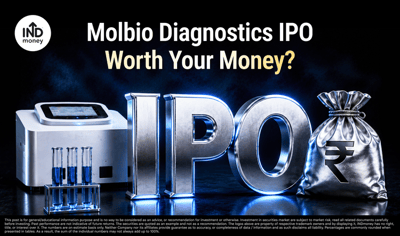 Molbio Diagnostics IPO Review: Can Its Recurring Revenue Model Support the Valuation? image