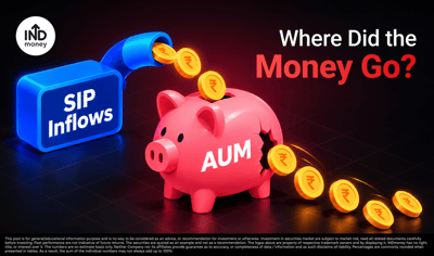  Why Did Mutual Fund AUM Fall ₹4.44 Lakh Crore Despite Record SIPs? image