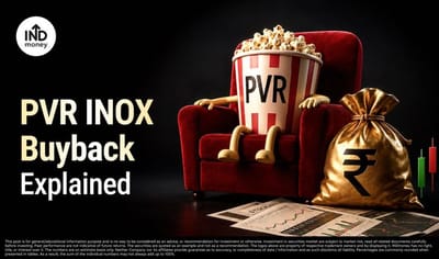 PVR INOX Buyback Explained: ₹300 Crore Buyback Details & Impact on Investors image
