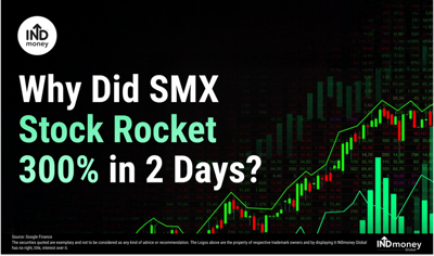 Why Did SMX Stock Rise More Than 300% in 2 Days? image