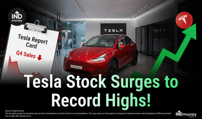 Why Did Tesla Stock Rise To Record High Despite Poor Q4 Sales Forecast? image