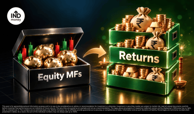 7 Mutual Funds Gave Over 30% Returns Since Last Diwali. Should You Invest? image