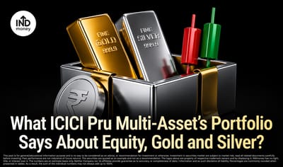 What ICICI Pru Multi-Asset’s Portfolio Says About Equity, Gold and Silver image