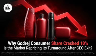 Why Godrej Consumer Share Crashed 10%: Is the Market Repricing Its Turnaround After CEO Exit? image