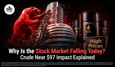 Why Is the Stock Market Falling Today? Crude Near $97 and US-Iran Tensions Explained image