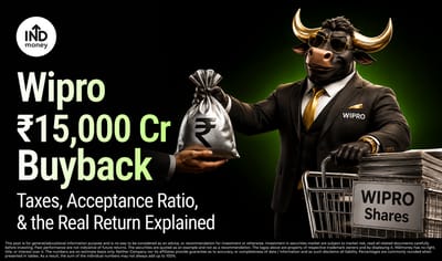 Wipro Buyback Record Date Fixed: The 23% Premium Looks Big, But Here’s the Real Math image