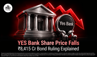 Why Is YES Bank Share Falling Today? ₹8,415 Crore Supreme Court Ruling Explained image