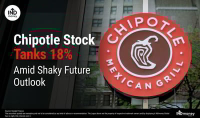 Chipotle Stock Tanks 18% Amid Shaky Future Outlook image