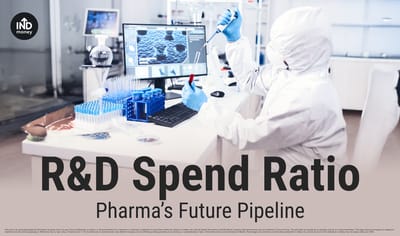 R&D Spend Ratio: The Key to Pharma’s Future Growth image