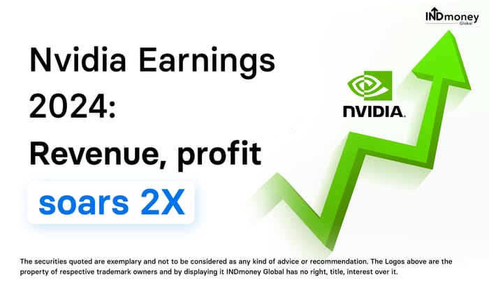 Earnings Nvda Rating Nvidia Earnings Report Nvidia Stock Rating