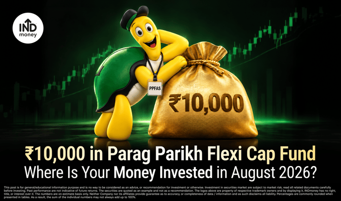 ₹10,000 in Parag Parikh Flexi Cap Fund: Where Is Your Money Invested in August 2026?