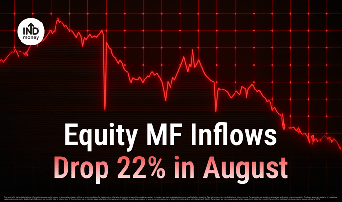 Equity MF Inflows Drop 22% in August