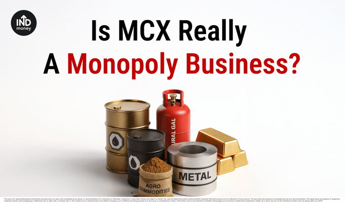 Image with text "Is MCX Really A Monopoly Business"
