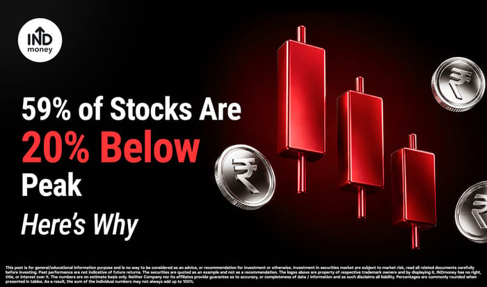 59% of Stocks Are 20% Below Peak: Here’s Why 59% of Stocks Are 20% Below Peak: Here’s Why
