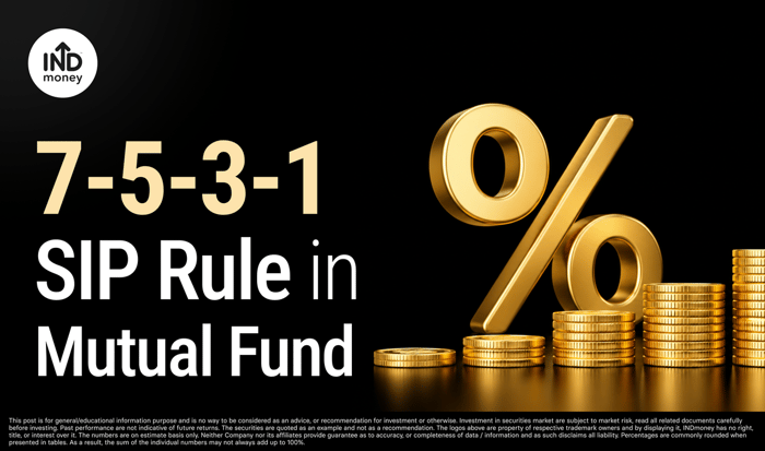 7-5-3-1 SIP Rule in Mutual Fund
