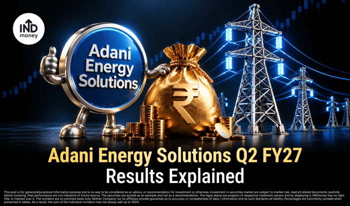 image with title "Adani Energy Solutions Q2 FY27 Results Explained"