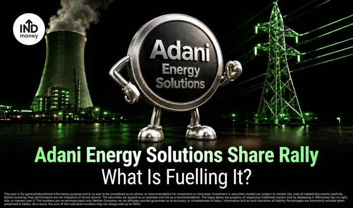 image with "Adani Energy Solutions Share Rally: What Is Fuelling It?"