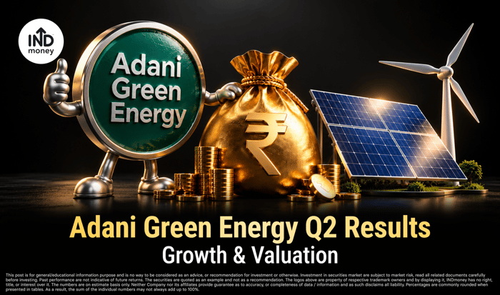image with title "Adani Green Energy Q2 Results: Growth & Valuation" image with title "Adani Green Energy Q2 Results: Growth & Valuation"