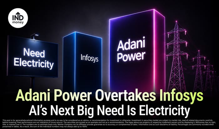 image with title "Adani Power Overtakes Infosys: AI’s Next Big Need Is Electricity" image with title "Adani Power Overtakes Infosys: AI’s Next Big Need Is Electricity"
