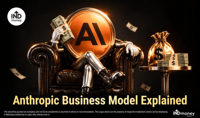Anthropic Business Model Explained Anthropic Business Model Explained