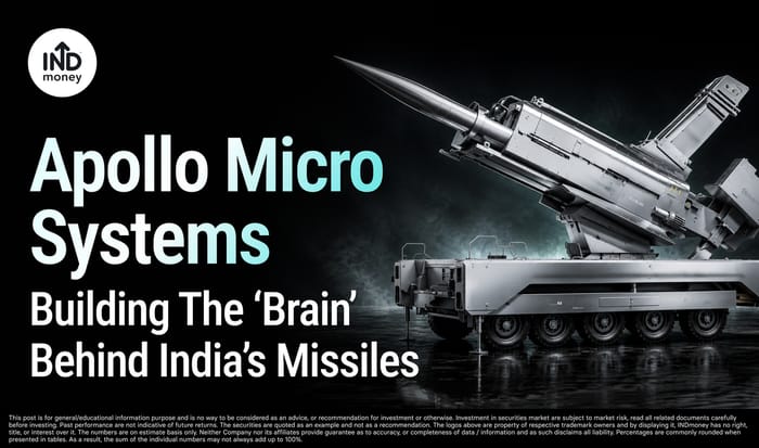 image with the title "Apollo Micro Systems Building The ‘Brain’ Behind India’s Missiles" image with the title "Apollo Micro Systems Building The ‘Brain’ Behind India’s Missiles"