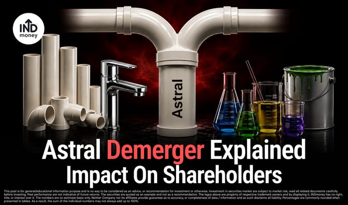 image with title "Astral Demerger Explained Impact On Shareholders"