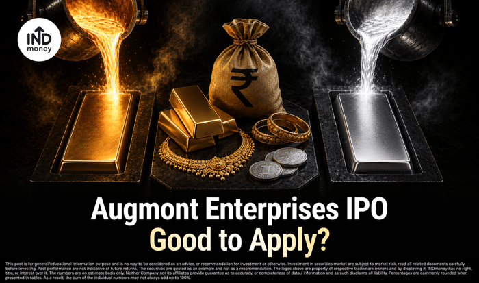 Augmont Enterprises IPO Review