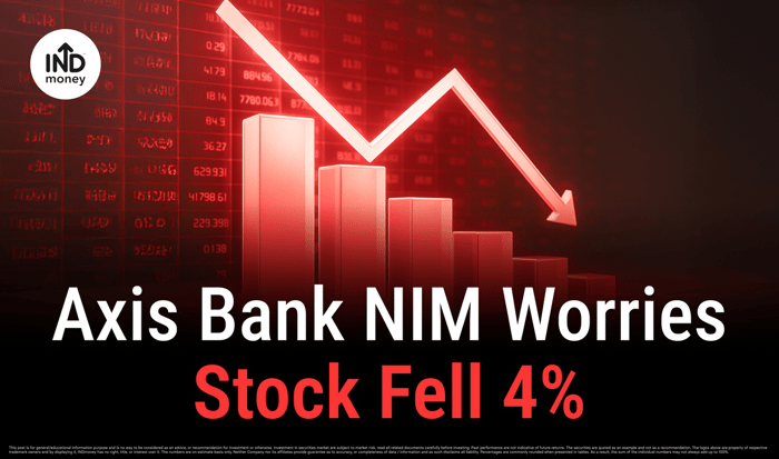 Image with title "Axis Bank NIM Worries Stock Fell 4%"