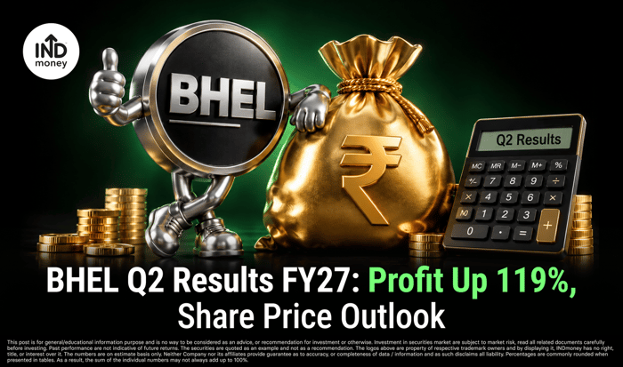 image with title "BHEL Q2 Results FY27: Profit Up 119%, Share Price Outlook"