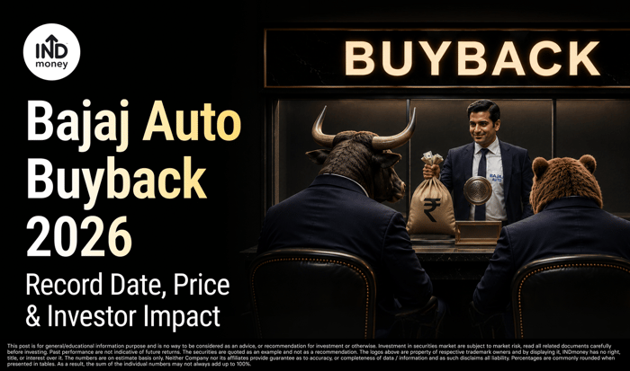 image with title "Bajaj Auto Buyback 2026 Record Date, Price & Investor Impact" image with title "Bajaj Auto Buyback 2026 Record Date, Price & Investor Impact"