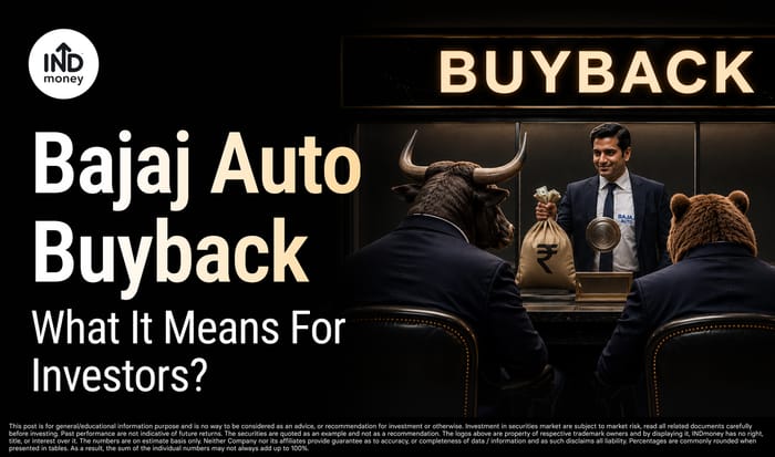 image with title "Bajaj Auto Buyback What It Means For Investors?"