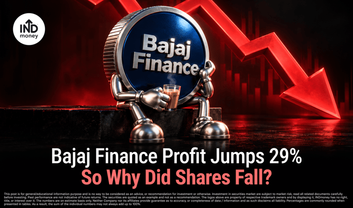 image with title "Bajaj Finance Profit Jumps 29% So Why Did Shares Fall?"