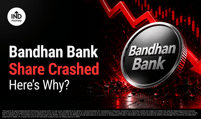image with title "Bandhan Bank Share Crashed Today Here’s Why?"