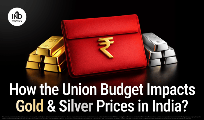 image with title "How the Union Budget Impacts Gold and Silver Prices in India"