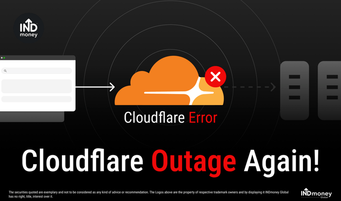 Cloudflare Outage: A Morning of Frozen Apps, Stuck Trades and One Big Question — What Happened?