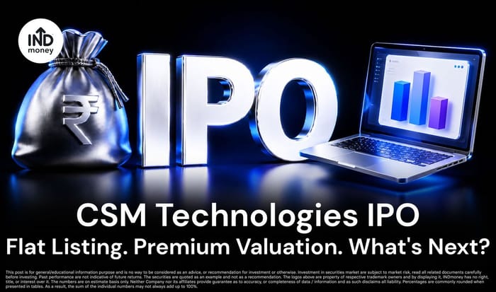 CSM Technologies IPO Lists Flat: Hold or Sell? CSM Technologies IPO Lists Flat: Hold or Sell?