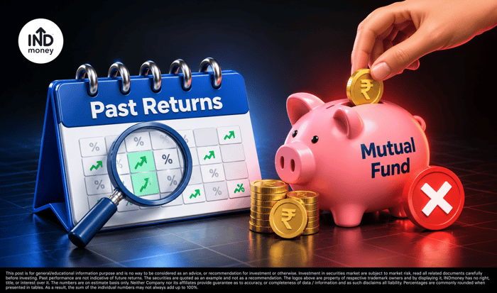 Choosing Mutual Funds Based on Past Returns? Here Is Why It May Not Work Choosing Mutual Funds Based on Past Returns? Here Is Why It May Not Work