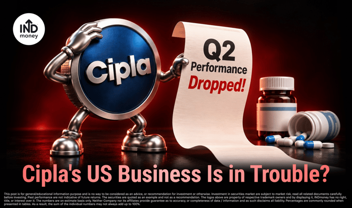 image with title "Cipla's US Business Is in Trouble?" image with title "Cipla's US Business Is in Trouble?"