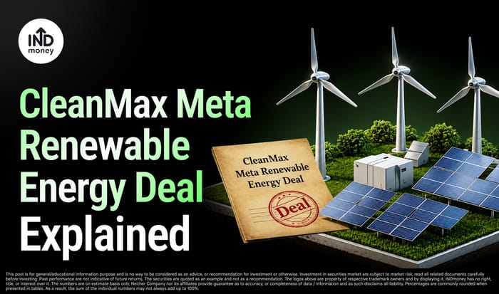image with title "CleanMax Meta Renewable Energy Deal Explained" image with title "CleanMax Meta Renewable Energy Deal Explained"