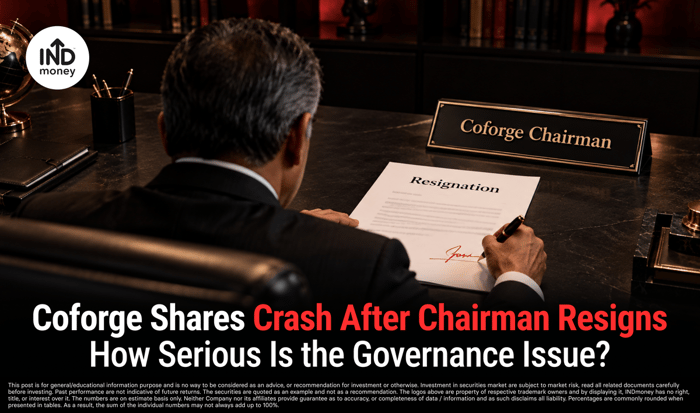image with title "Coforge Shares Crash After Chairman Resigns How Serious Is the Governance Issue?" image with title "Coforge Shares Crash After Chairman Resigns How Serious Is the Governance Issue?"