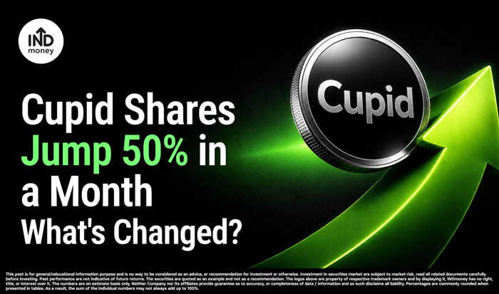 Why Cupid Share Is Rising: Can the Rally Continue? Why Cupid Share Is Rising: Can the Rally Continue?
