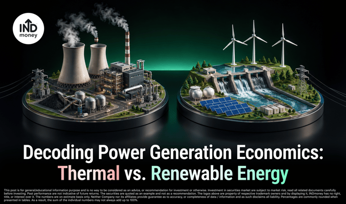 Image with title "Decoding Power Generation Economics: Thermal vs. Renewable Energy" Image with title "Decoding Power Generation Economics: Thermal vs. Renewable Energy"