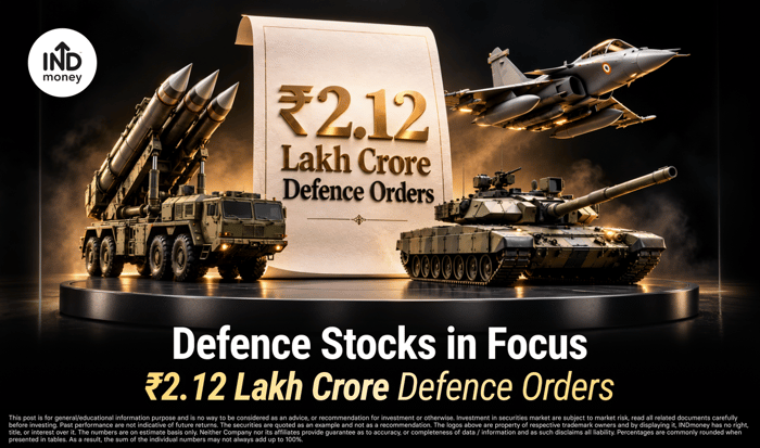 image with title "Defence Stocks in Focus ₹2.12 Lakh Crore Defence Orders" image with title "Defence Stocks in Focus ₹2.12 Lakh Crore Defence Orders"