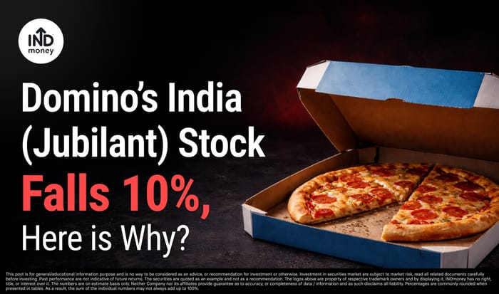 image with title "Domino’s India (Jubilant) Stock Falls 10% Here is Why ?"