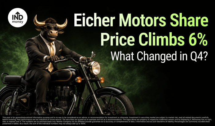 image with title "Eicher Motors Share Price Climbs 6%: What Changed in Q4?" image with title "Eicher Motors Share Price Climbs 6%: What Changed in Q4?"